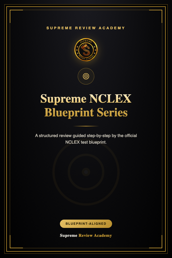 Supreme NCLEX Blueprint Series