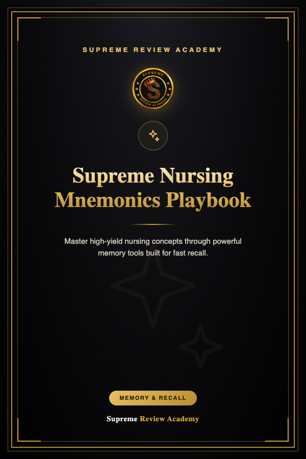 Supreme Nursing Mnemonics Playbook